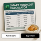 Smart Food Cost Calculator – Excel Tool for Restaurants, Home Kitchens & Cloud Kitchens